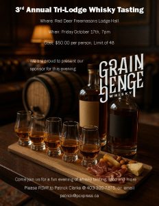 Whiskey Tasting Poster